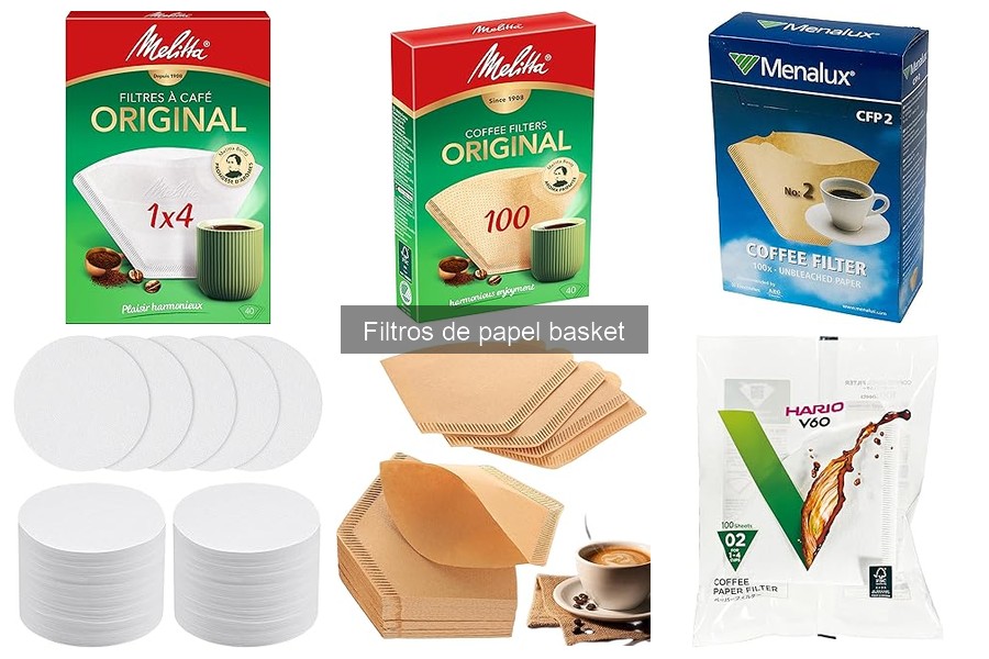 Alternativas a los filtros de papel basket para tu café