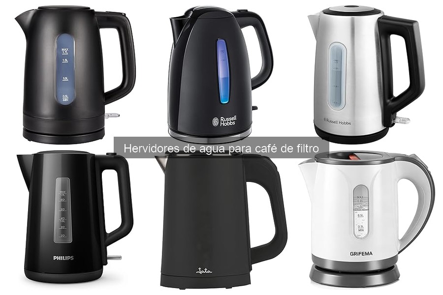 Cómo controlar la ebullición en hervidores de agua para café