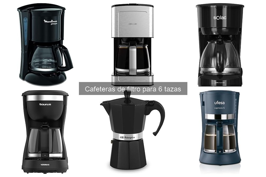 Cómo utilizar una cafetera de filtro para 6 tazas