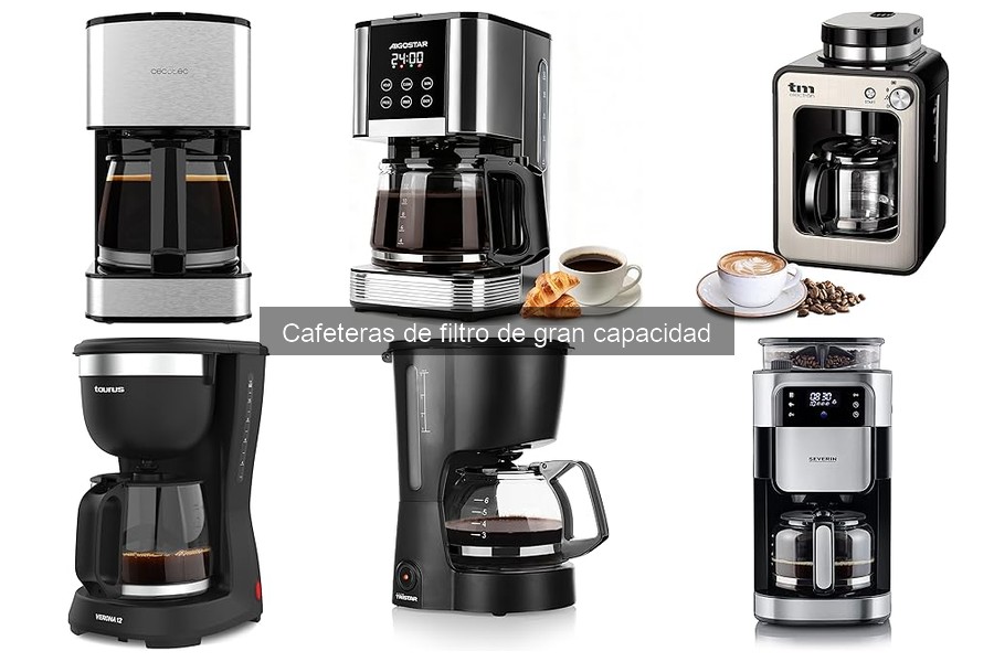 Comparativa: Cafeteras de filtro vs. de goteo