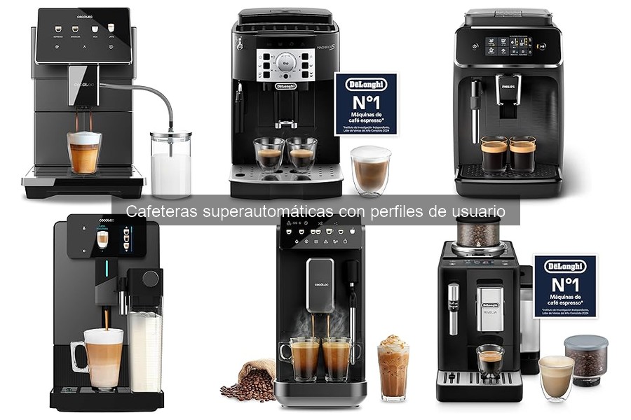 Comparativa de Cafeteras Superautomáticas con Perfiles de Usuario