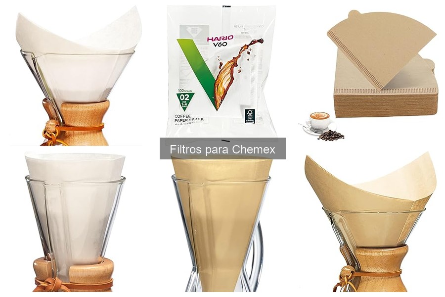 Comparativa de filtros para Chemex: calidad y precio