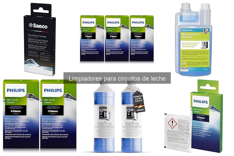 Comparativa de limpiadores para circuitos de leche