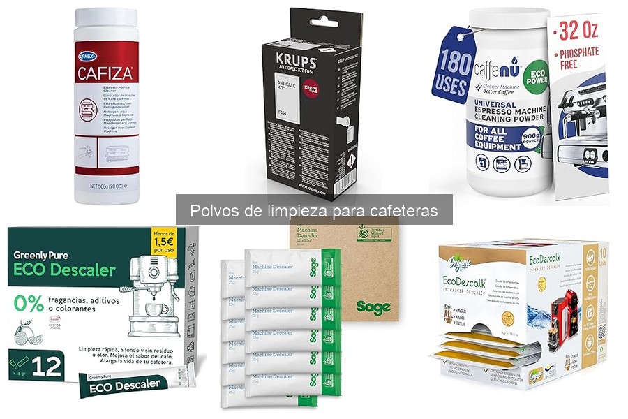 Comparativa de Polvos de Limpieza para Cafeteras
