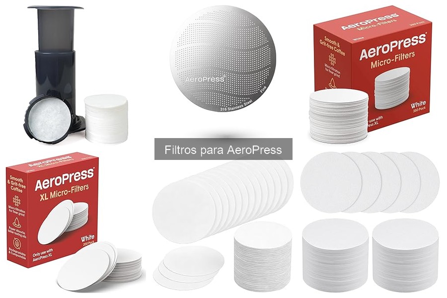 Comparativa de precios de filtros para AeroPress en 2023