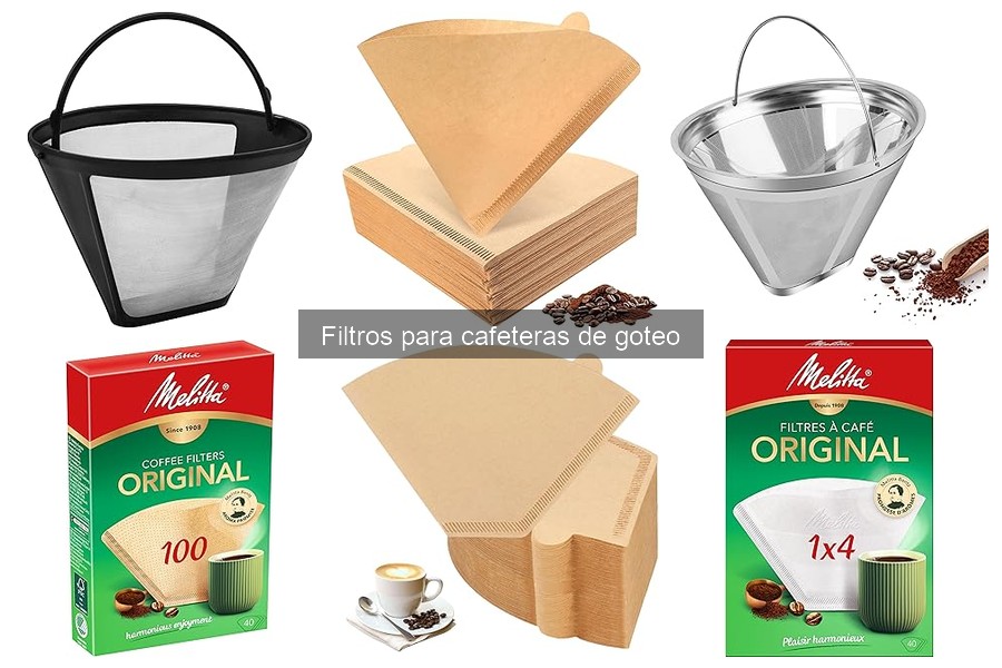 Comparativa de precios de filtros para cafeteras de goteo