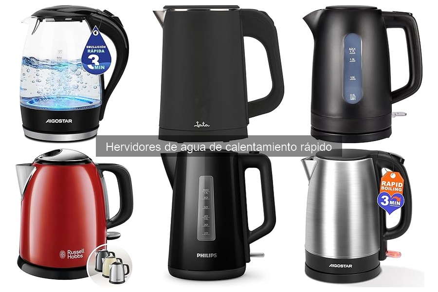 Comparativa: Hervidores de Agua Rápidos vs Tradicionales