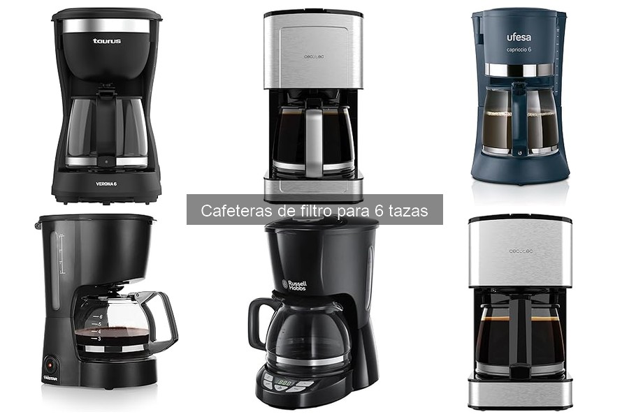 Dónde comprar cafeteras de filtro para 6 tazas: guía y ofertas