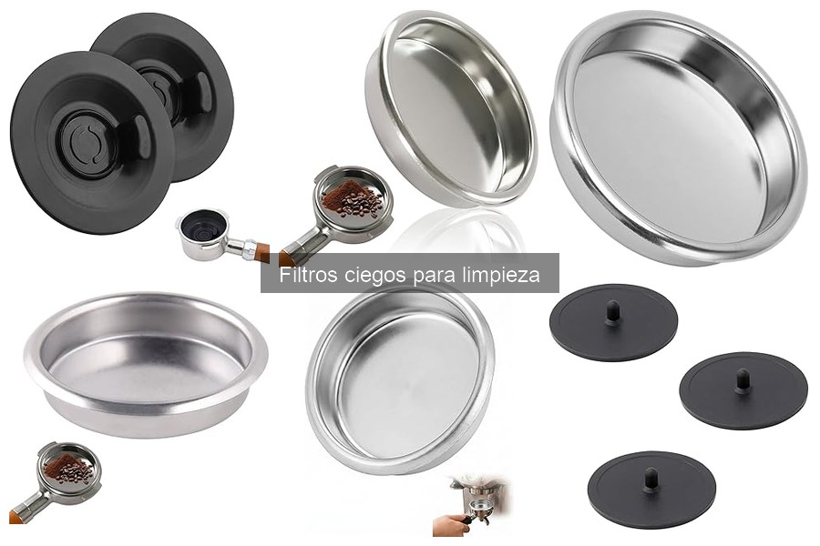 Filtros ciegos reutilizables: Mejores prácticas y consejos