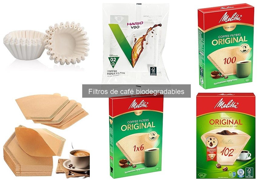 Impacto ambiental de los filtros de café biodegradables