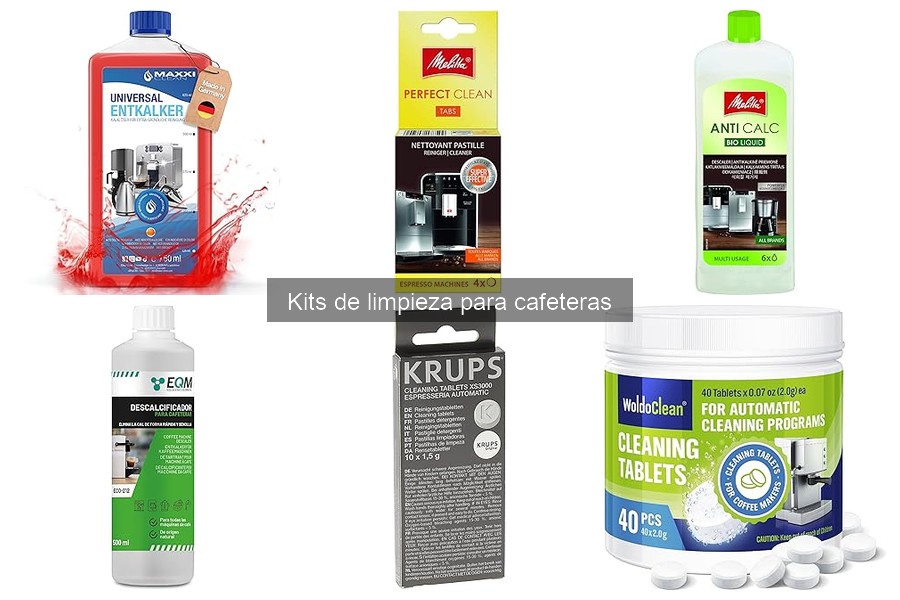Instrucciones de Seguridad para Kits de Limpieza de Cafeteras