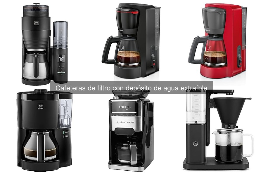 Mantenimiento de Cafeteras de Filtro con Depósito Extraíble