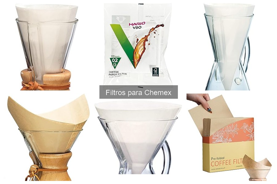 Mantenimiento de Filtros Reutilizables para Chemex: Guía Práctica