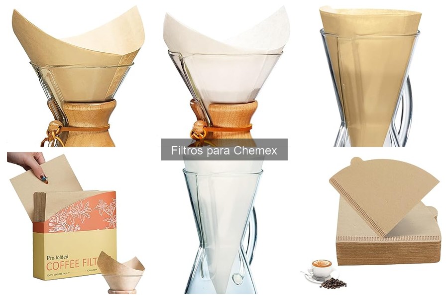 Preguntas Frecuentes sobre Filtros para Chemex