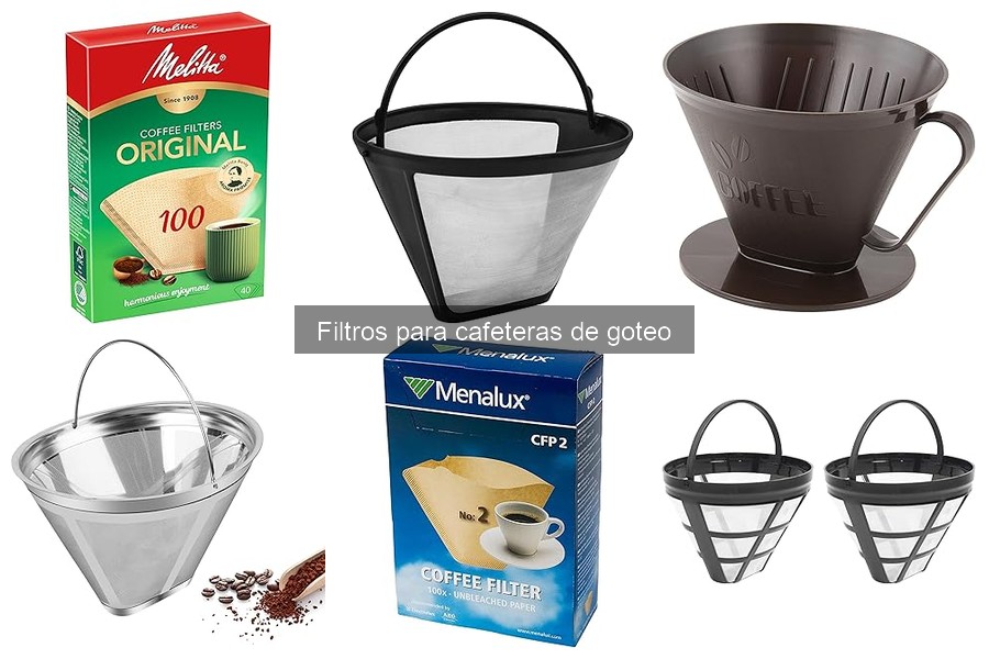 ¿Qué son los filtros para cafeteras de goteo? Guía Esencial