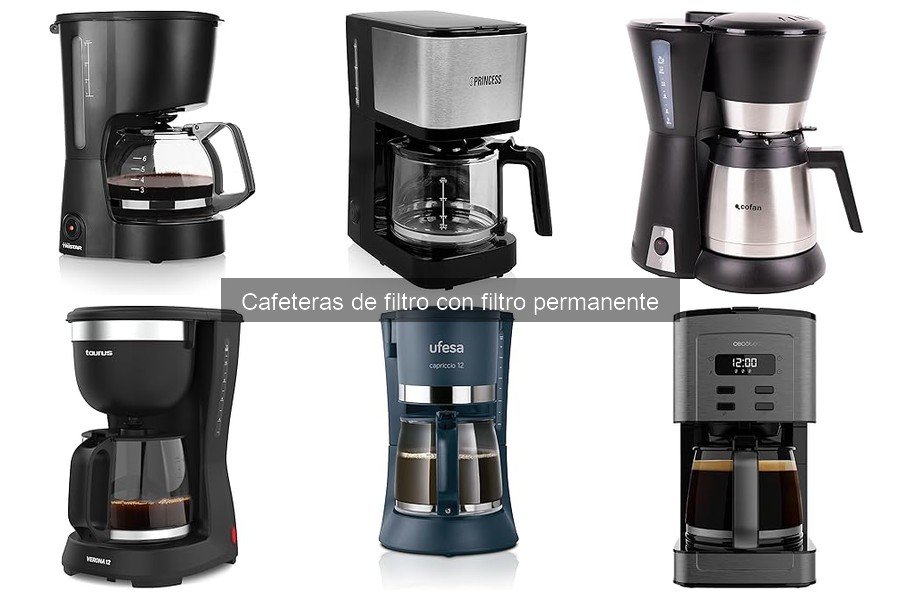 Uso Eficaz de Cafeteras de Filtro con Filtro Permanente